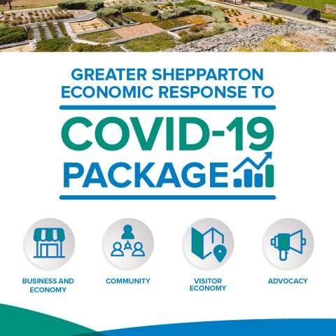 COVID-19 Package Announcement Doc Social Media Graphic