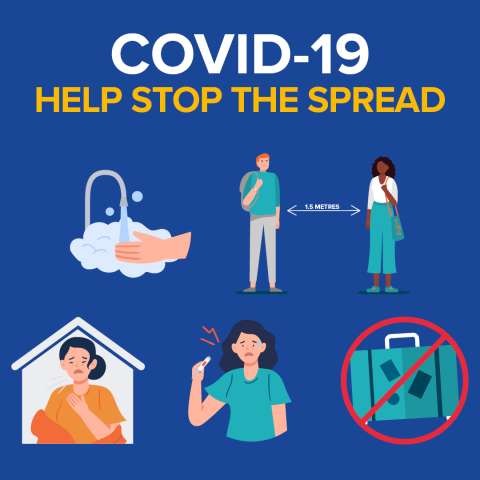 COVID-19 Social Media Graphics July6